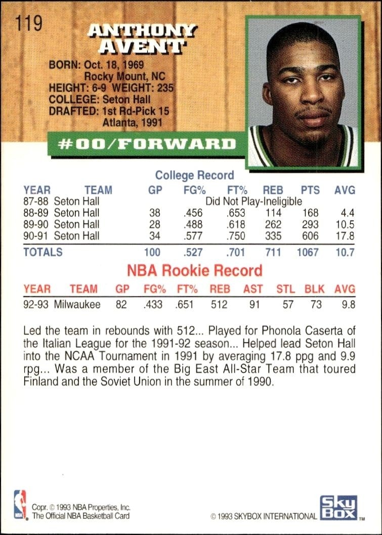 1993-94 Skybox Anthony Avent #119 basketball trading card back