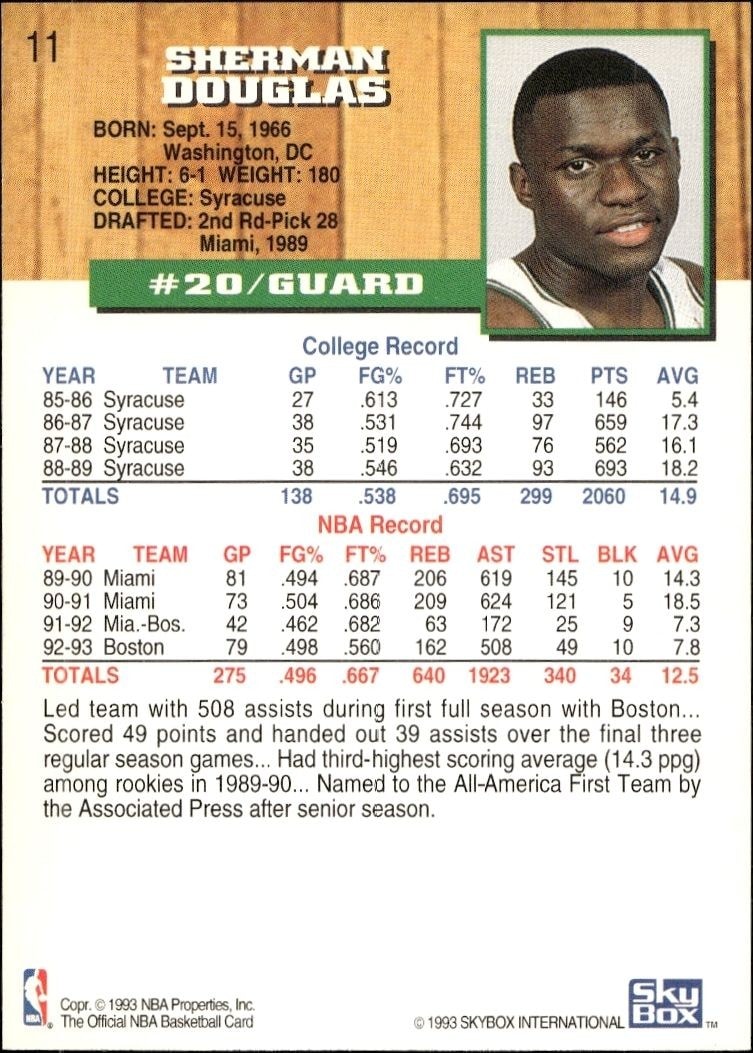 1993-94 Skybox Sherman Douglas #11 basketball trading card back