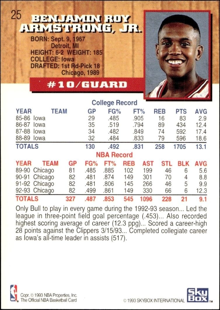 1993-94 Skybox B.J. Armstrong #25 basketball trading card back