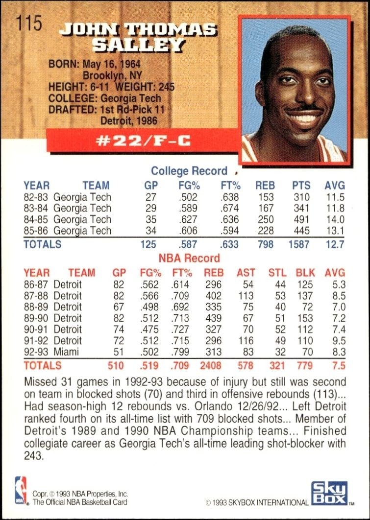 1993-94 Skybox John Salley #115 basketball trading card back