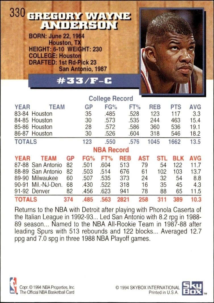1993-94 Skybox NBA Hoops Series 2 Greg Anderson #330 basketball trading card back