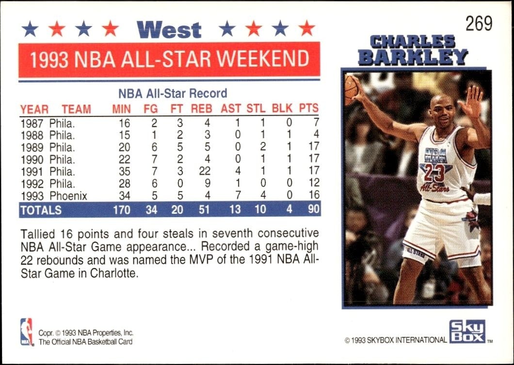 1993-94 Skybox Charles Barkley #269 basketball trading card back