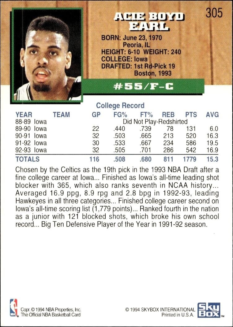 1993-94 Skybox NBA Hoops Series 2 Acie Earl #305 basketball trading card back