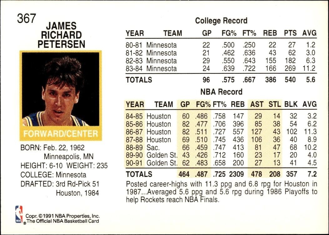 1991-92 Skybox NBA Hoops Series 2 Jim Petersen #367 basketball trading card back