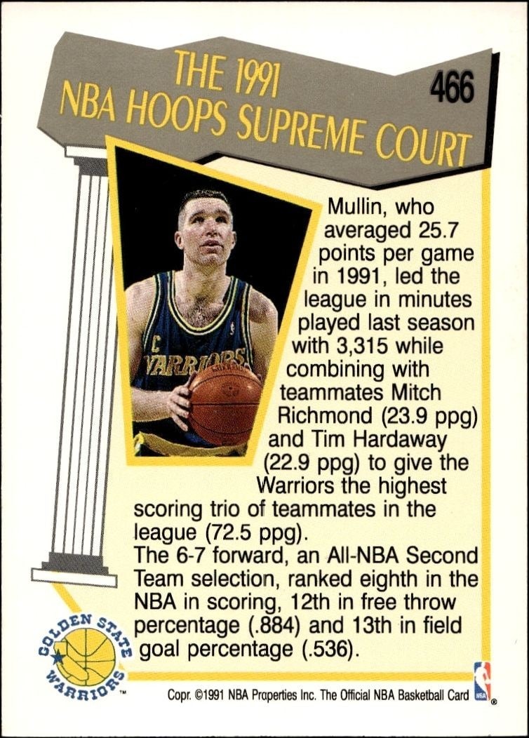 1991-92 Skybox NBA Hoops Series 2 Chris Mullin #466 basketball trading card back