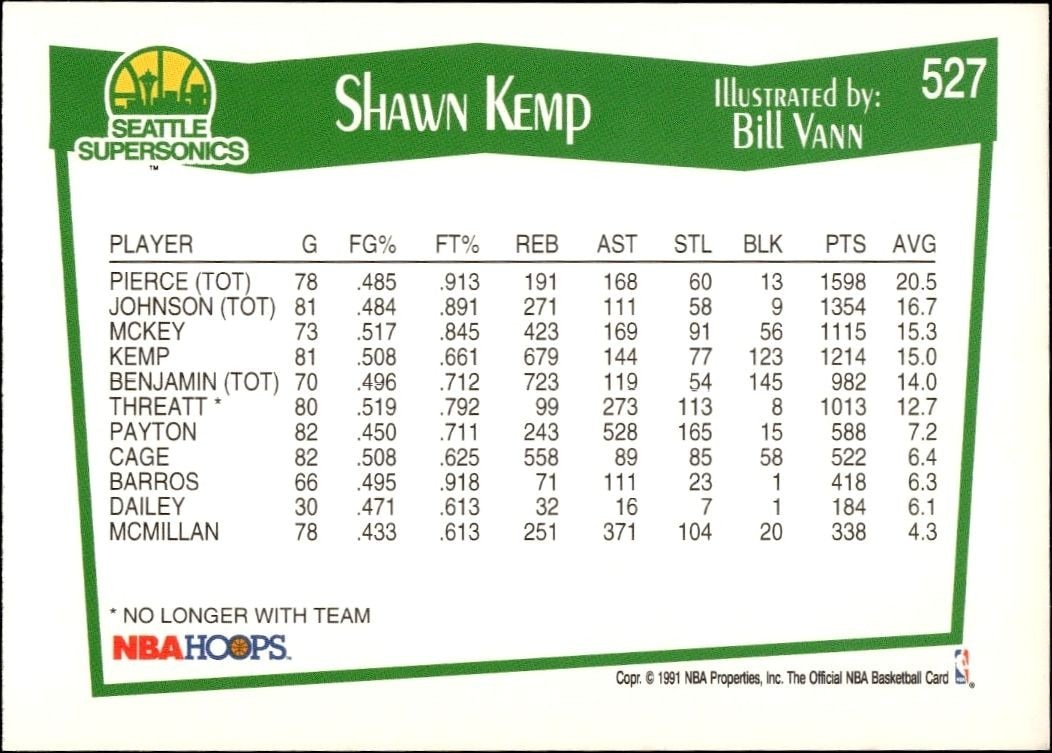 1991-92 Skybox NBA Hoops Series 2 Shawn Kemp #527 basketball trading card back