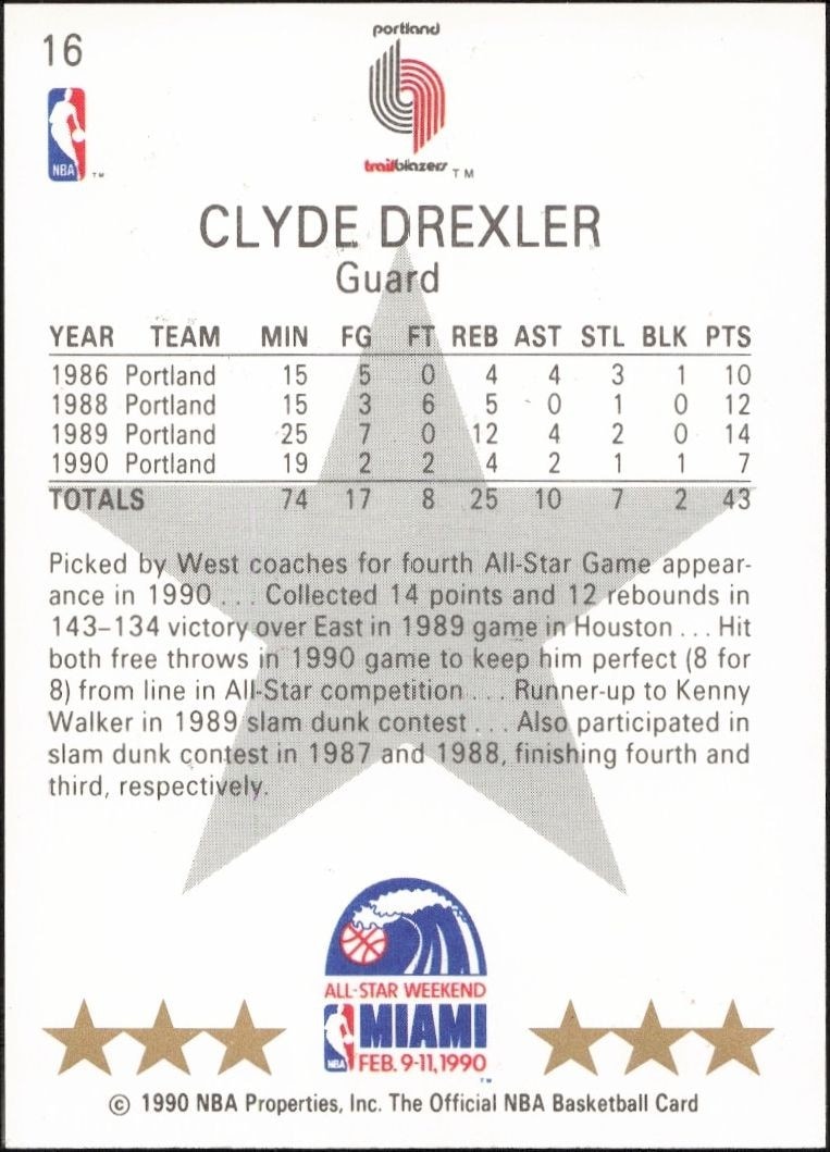1990-91 Skybox Clyde Drexler #16 basketball trading card back