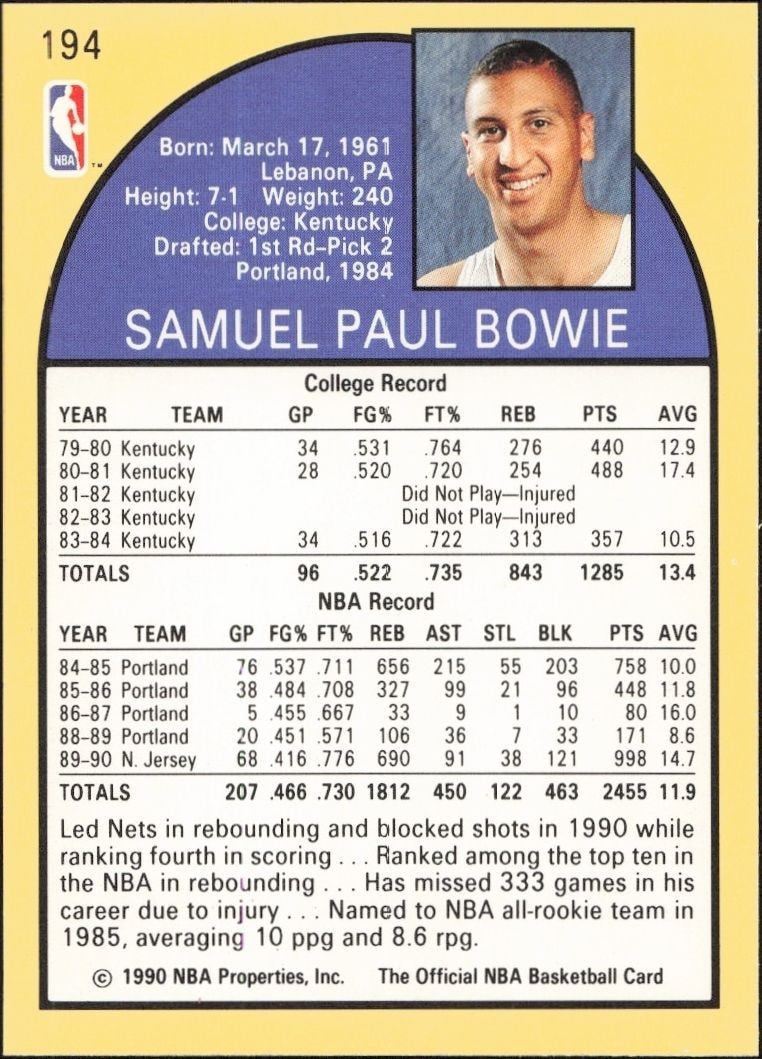 1990-91 Skybox Sam Bowie #194 basketball trading card back