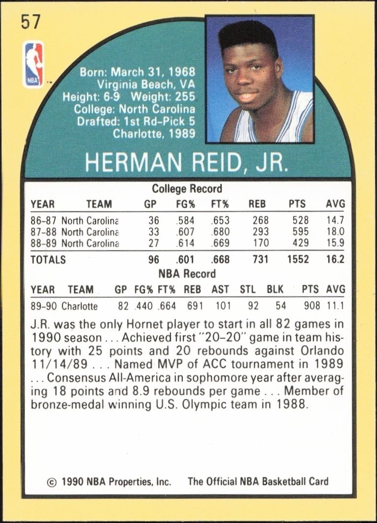 1990-91 Skybox Jr. Reid #57 basketball trading card back