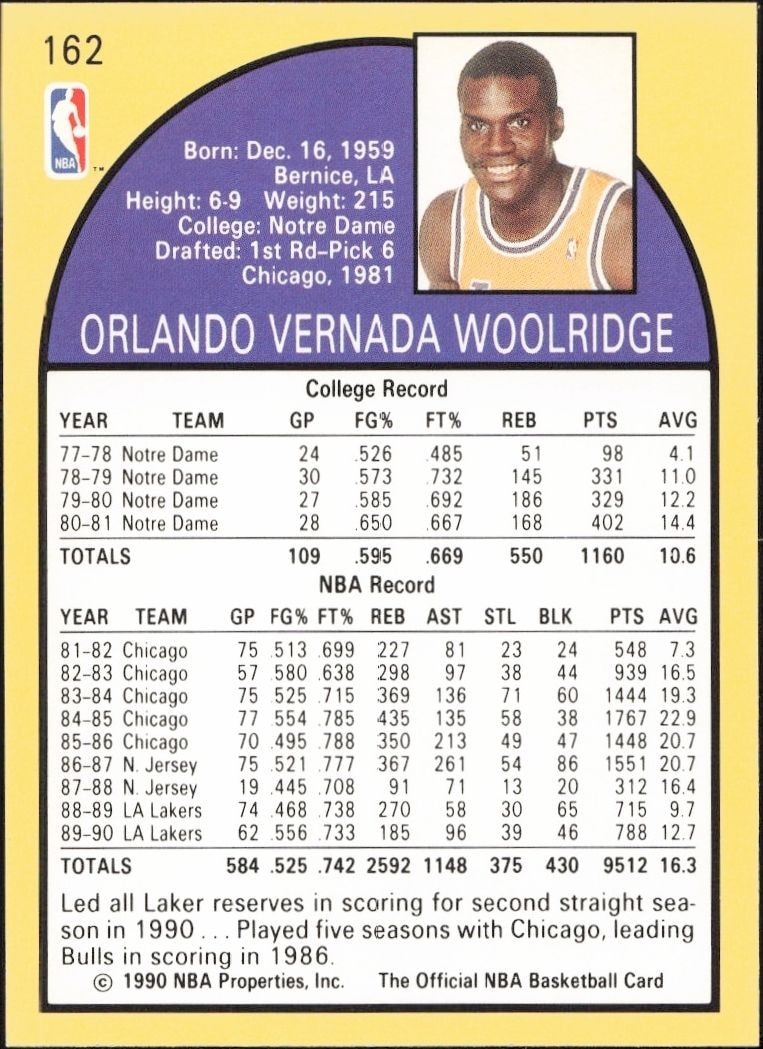 1990-91 Skybox Orlando Woolridge #162 basketball trading card back