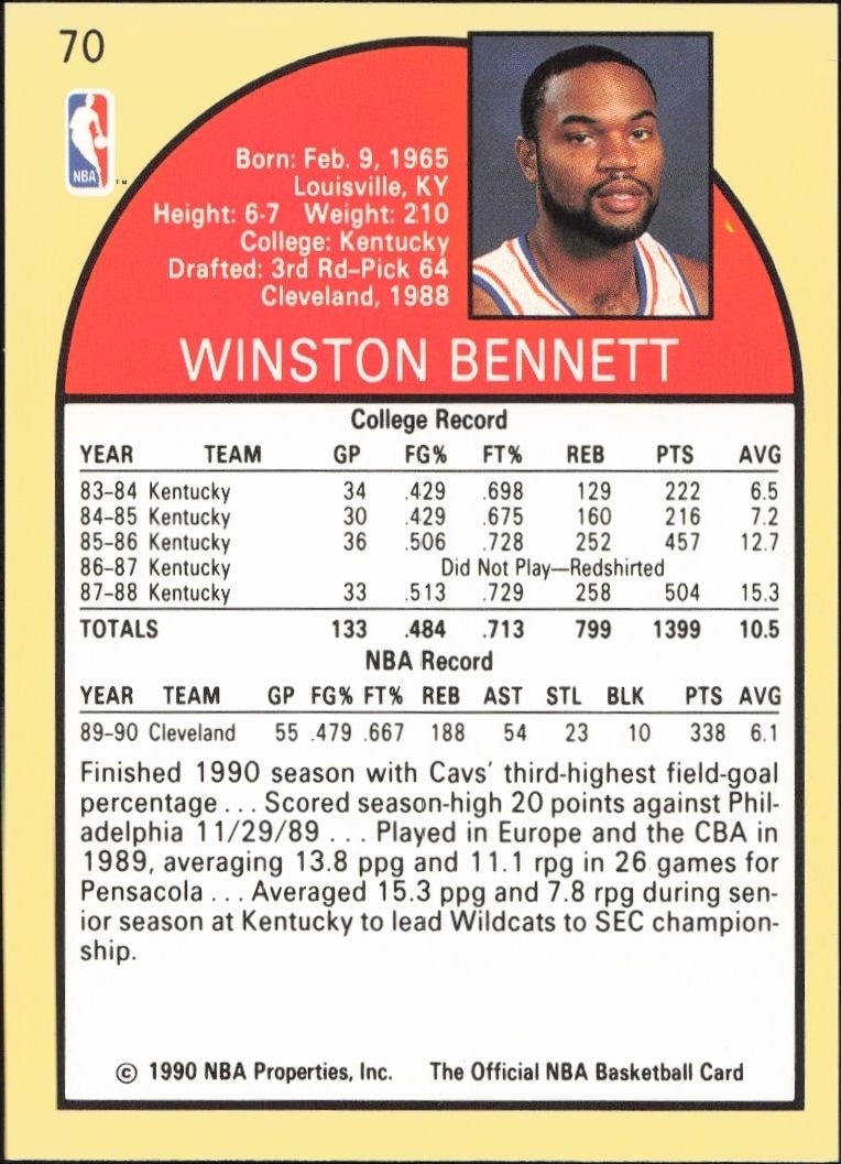 1990-91 Skybox Winston Bennett #263 basketball trading card back