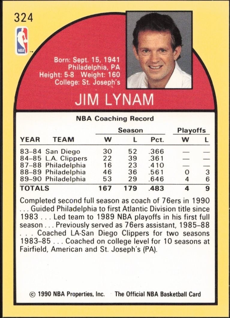 1990-91 Skybox Jim Lynam #324 basketball trading card back
