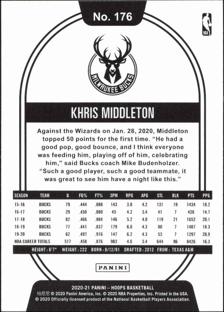 2020-21 Panini Khris Middleton #176 basketball trading card back