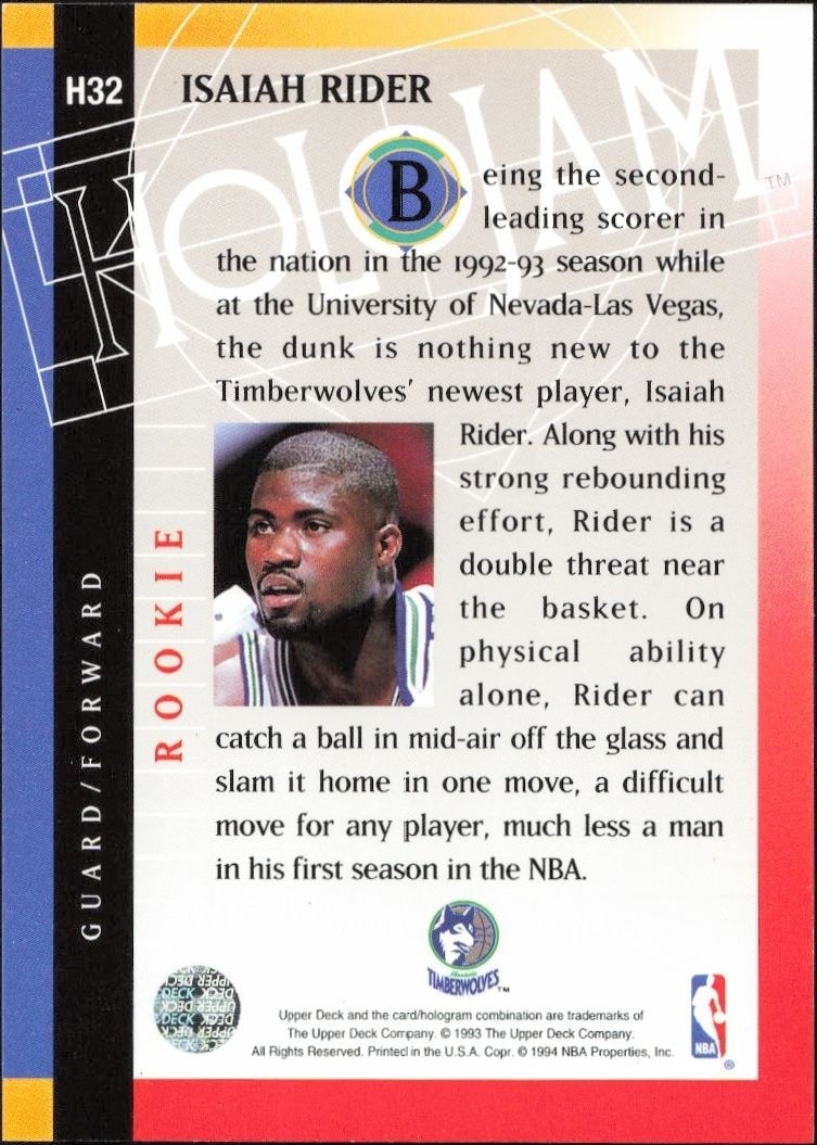 1993-94 Upper Deck Holojam Isaiah Rider #H32 basketball trading card back