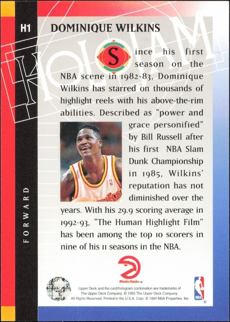 1993-94 Upper Deck Holojam Dominique Wilkins #H1 basketball trading card back