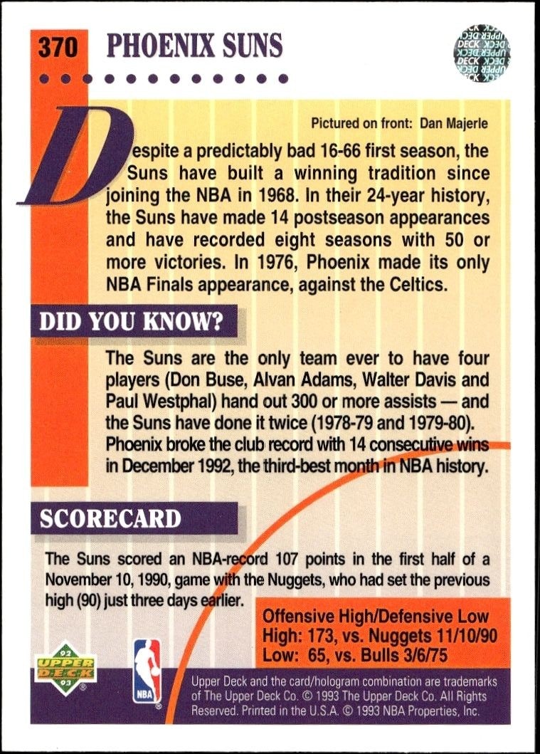 1992-93 Upper Deck Phoenix Suns #370 basketball trading card back
