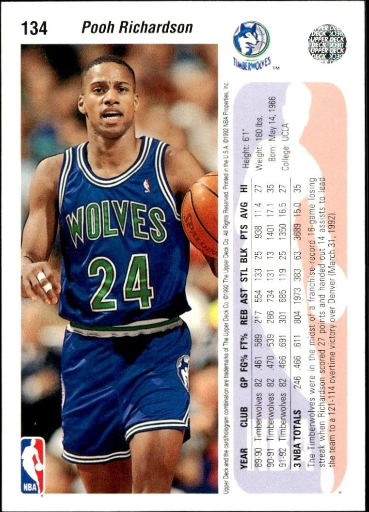 1992-93 Upper Deck Pooh Richardson #134 basketball trading card back