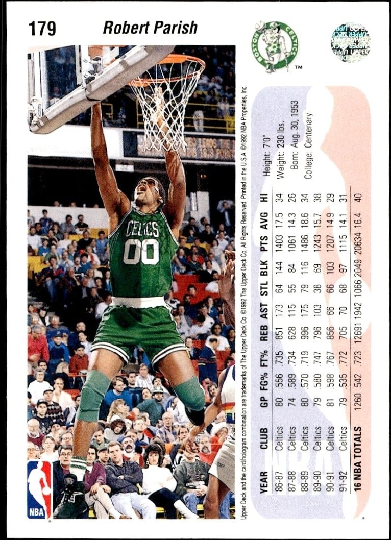 1992-93 Upper Deck Robert Parish #179 basketball trading card back