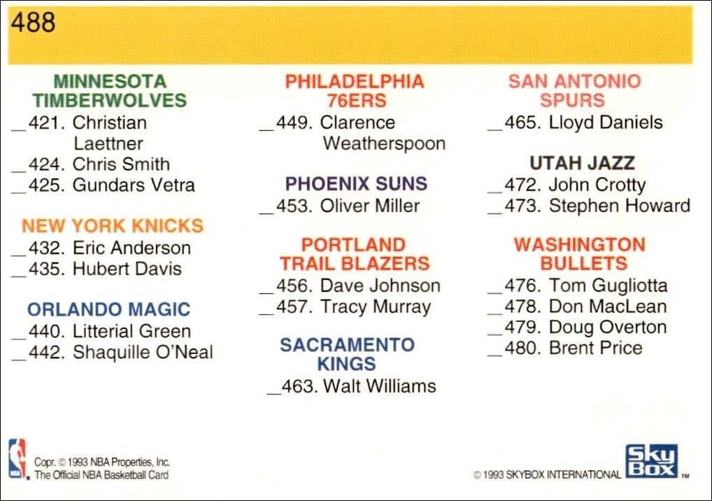1992-93 Skybox NBA Hoops Series 2 Checklist #488 basketball trading card back