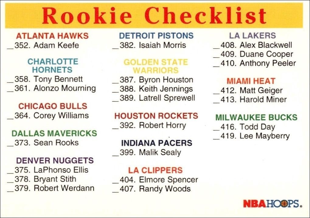 1992-93 Skybox NBA Hoops Series 2 Checklist #488 basketball trading card front