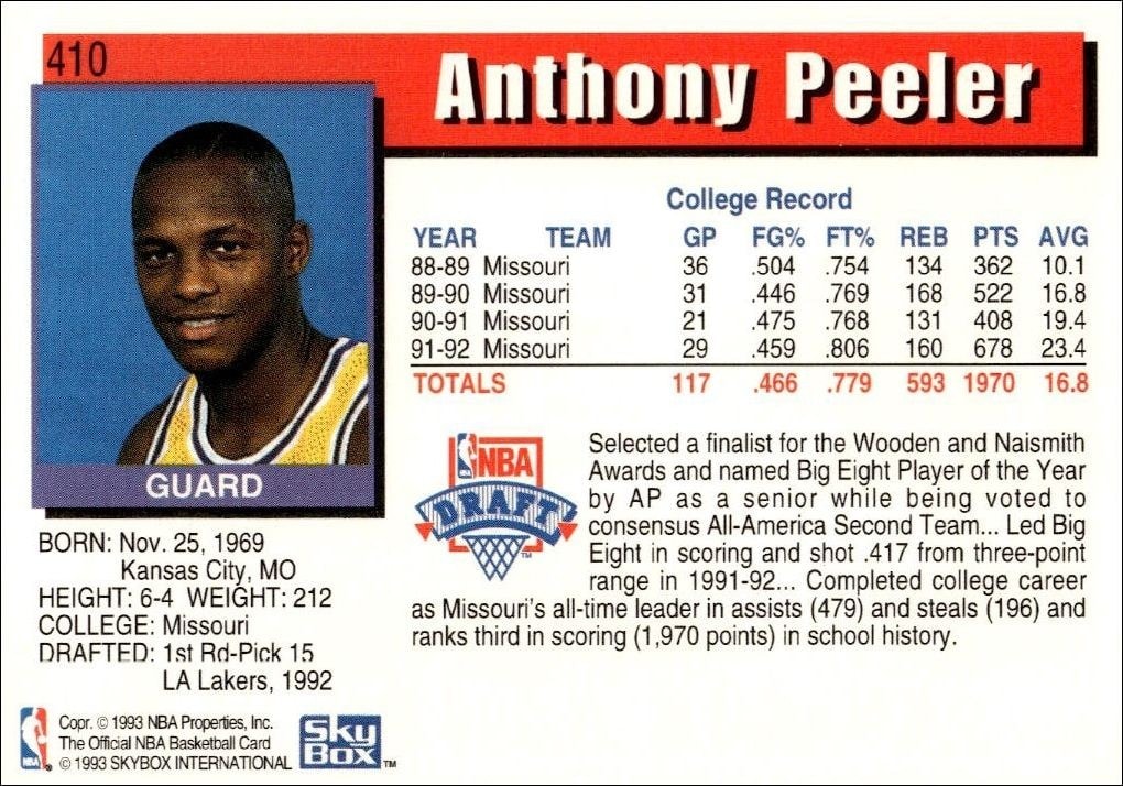 1992-93 Skybox NBA Hoops Series 2 Anthony Peeler #410 basketball trading card back