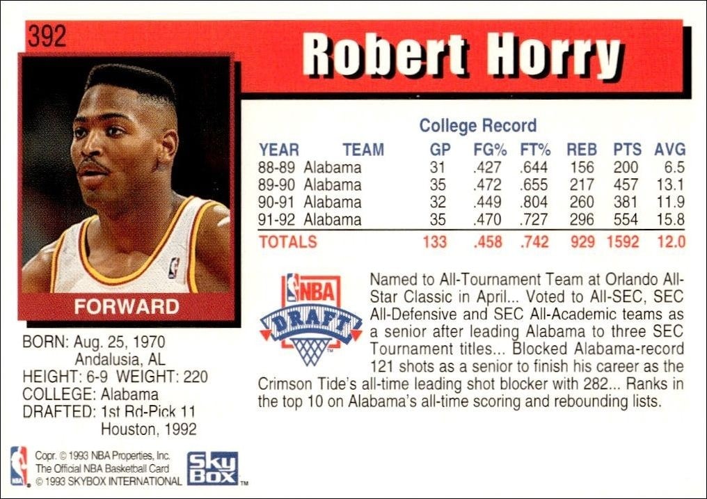 1992-93 Skybox NBA Hoops Series 2 Robert Horry #392 basketball trading card back
