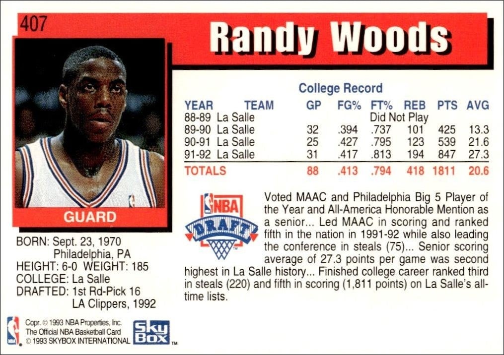 1992-93 Skybox NBA Hoops Series 2 Randy Woods #407 basketball trading card back
