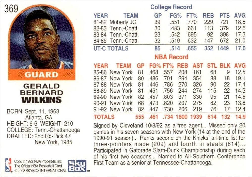 1992-93 Skybox NBA Hoops Series 2 Gerald Wilkins #369 basketball trading card back