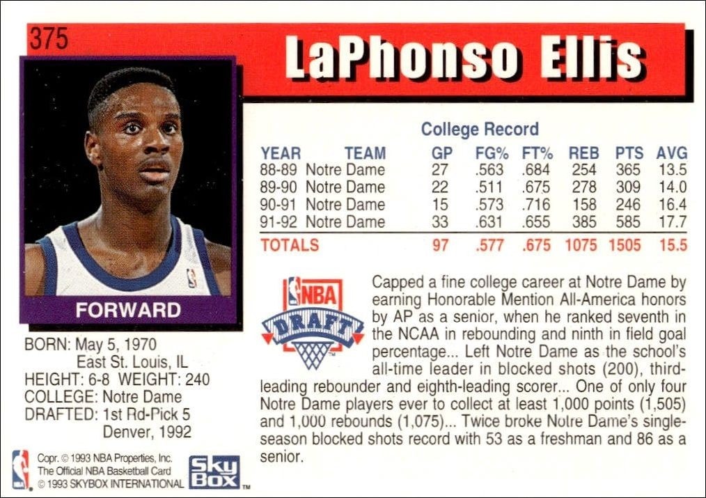 1992-93 Skybox NBA Hoops Series 2 LaPhonso Ellis #375 basketball trading card back