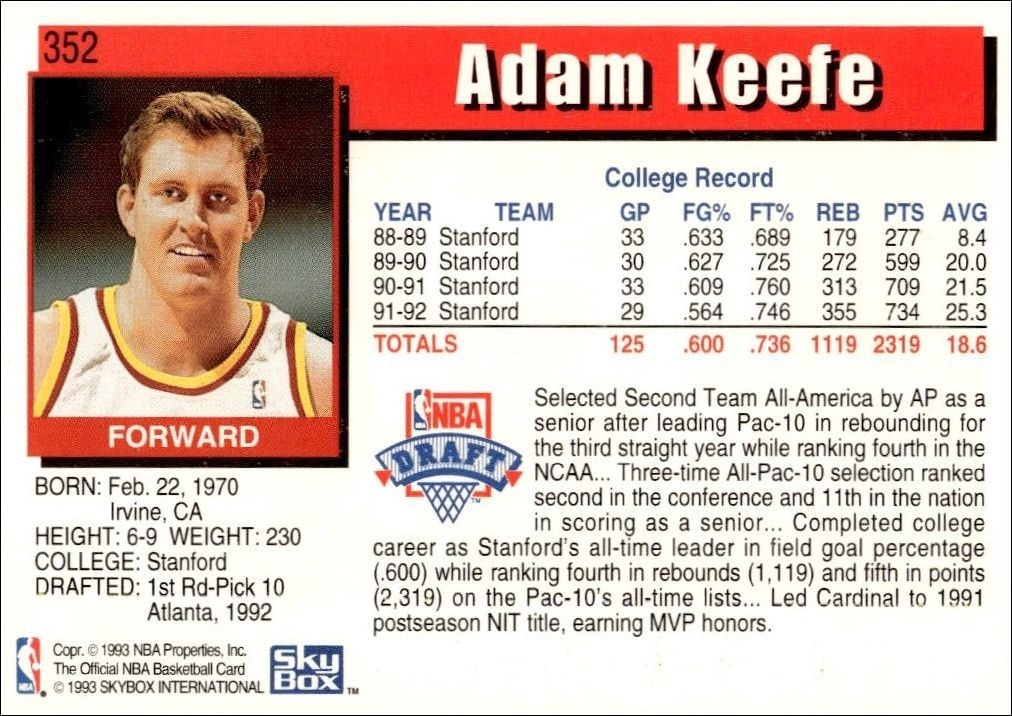 1992-93 Skybox NBA Hoops Series 2 Adam Keefe #352 basketball trading card back