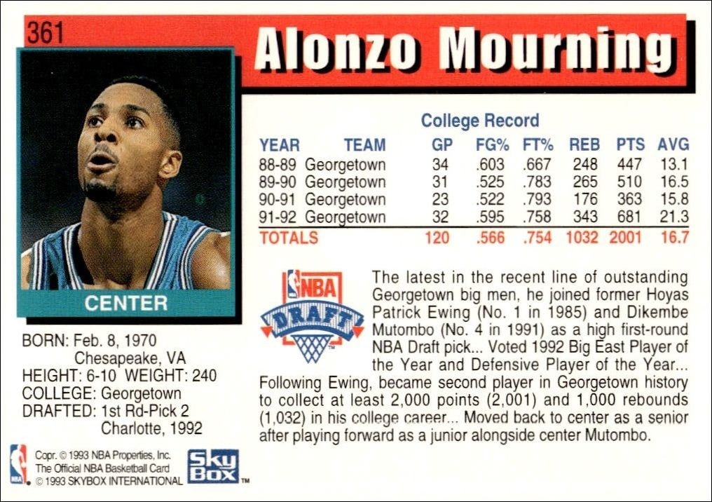 1992-93 Skybox NBA Hoops Series 2 Alonzo Mourning #361 basketball trading card back