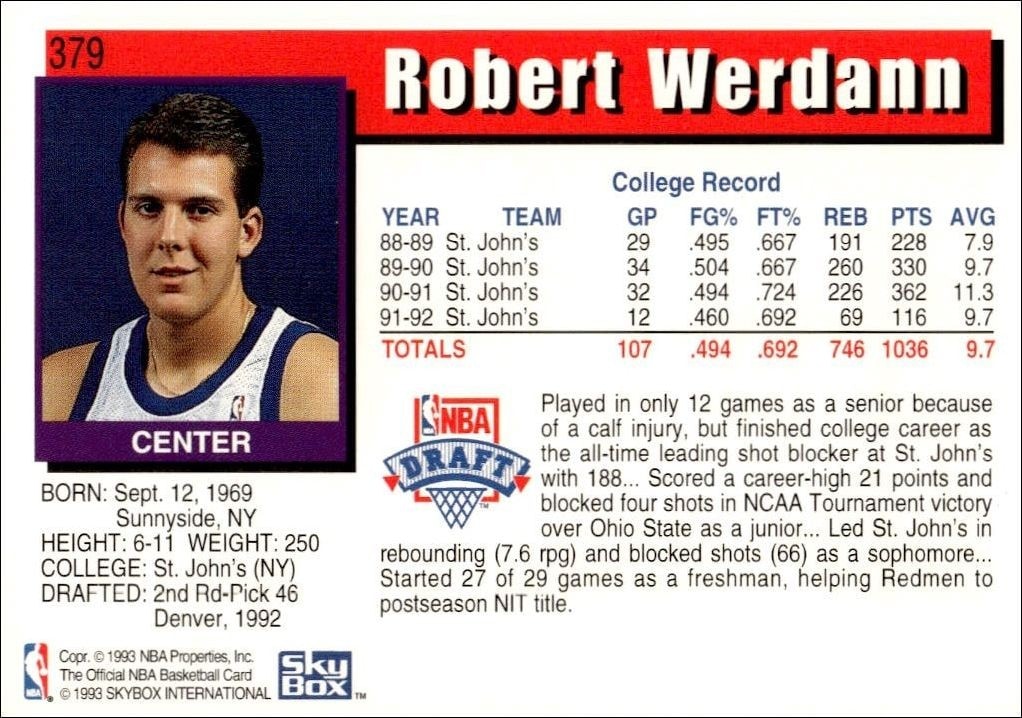1992-93 Skybox NBA Hoops Series 2 Robert Werdann #379 basketball trading card back