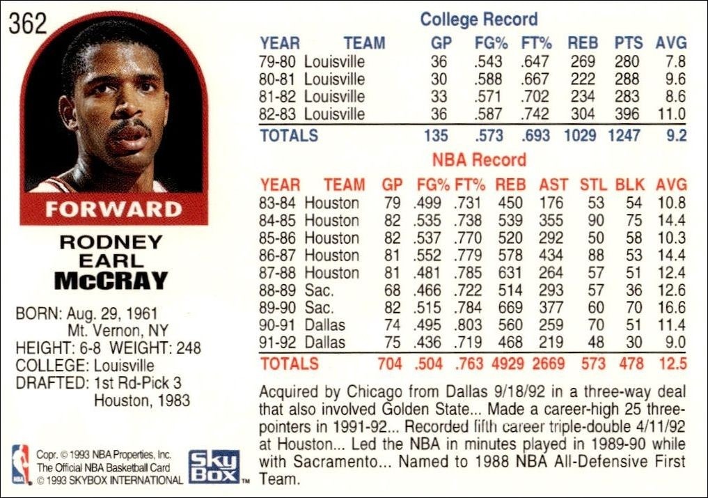 1992-93 Skybox NBA Hoops Series 2 Rodney McCray #362 basketball trading card back