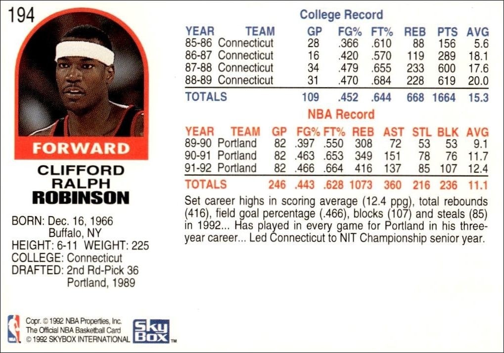 1992-93 Skybox Cliff Robinson #194 basketball trading card back