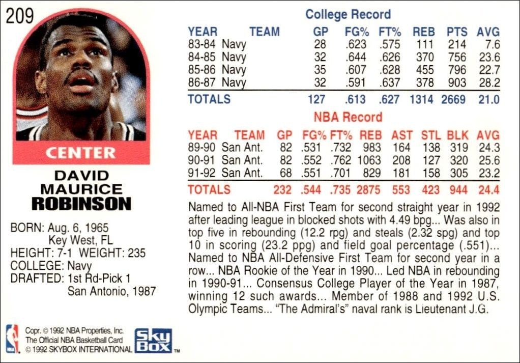 1992-93 Skybox David Robinson #209 basketball trading card back