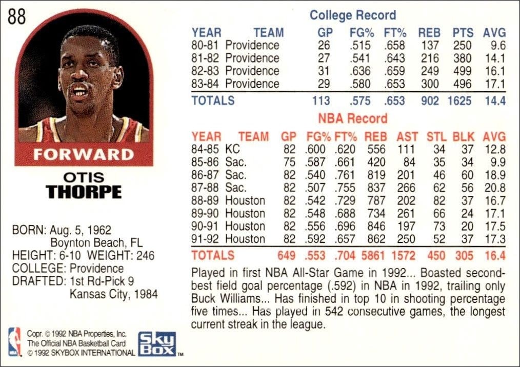 1992-93 Skybox Otis Thorpe #88 basketball trading card back