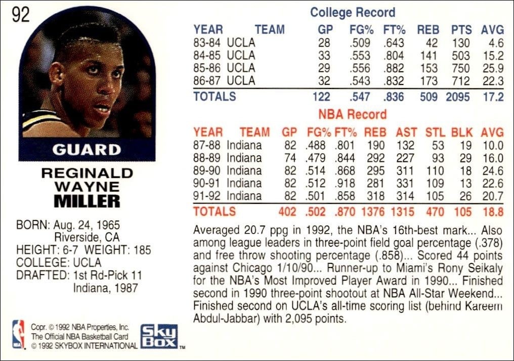 1992-93 Skybox Reggie Miller #92 basketball trading card back