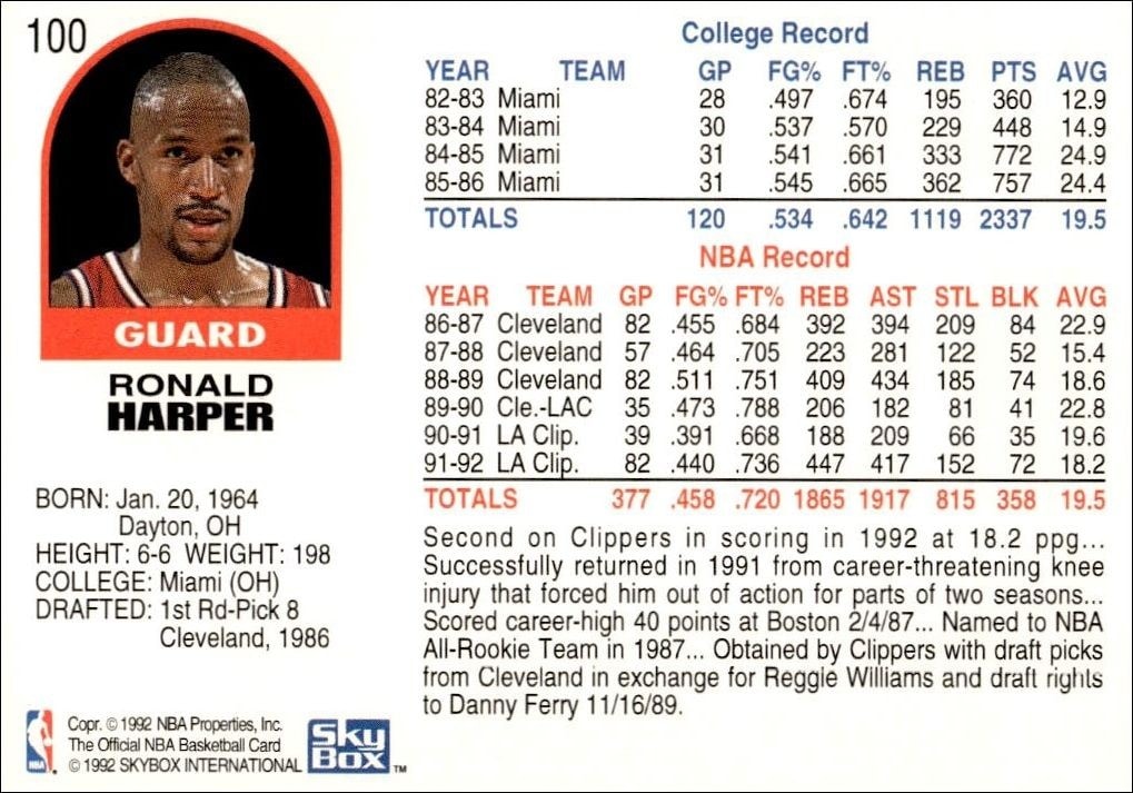 1992-93 Skybox Ron Harper #100 basketball trading card back