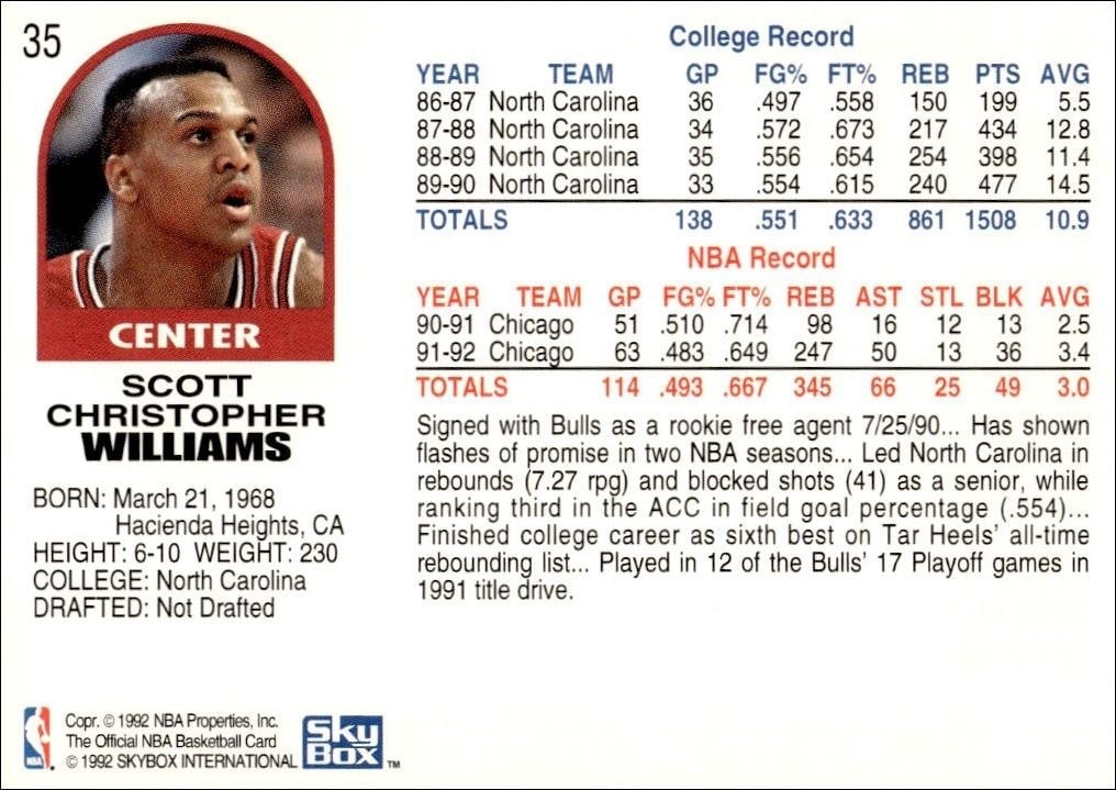 1992-93 Skybox Scott Williams #35 basketball trading card back