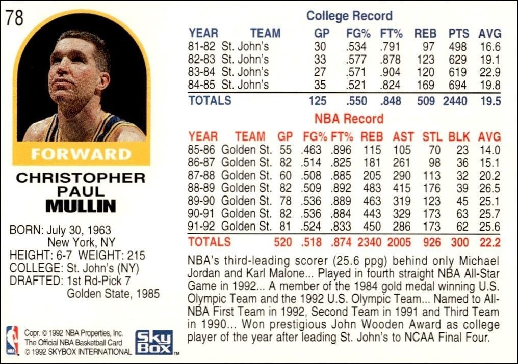 1992-93 Skybox Chris Mullin #78 basketball trading card back