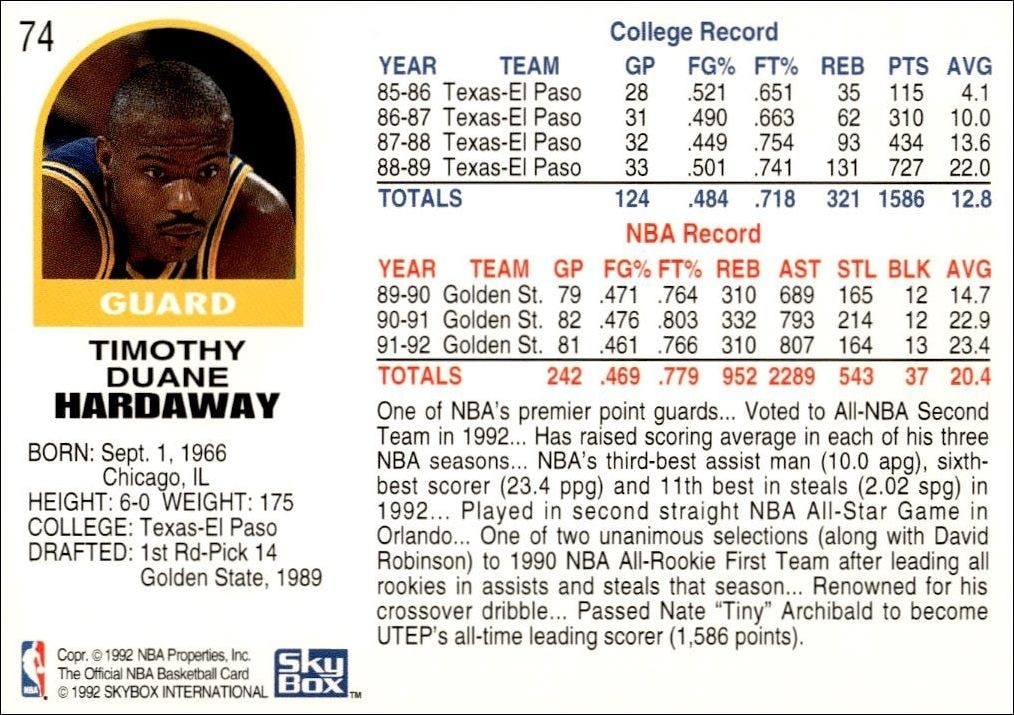 1992-93 Skybox Tim Hardaway #74 basketball trading card back