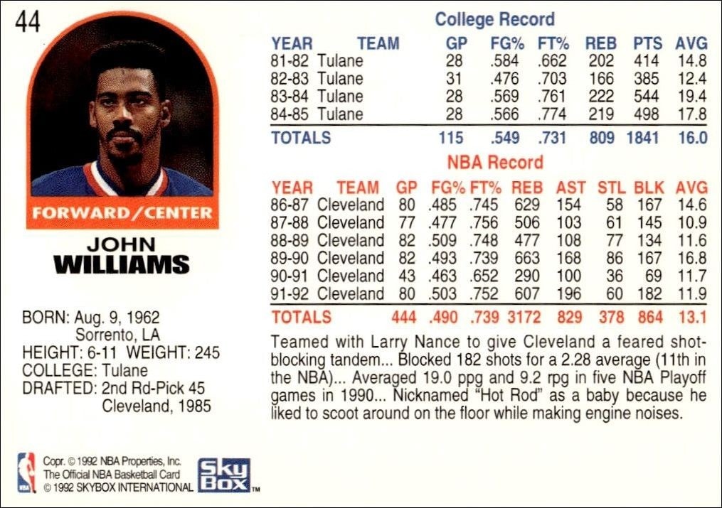 1992-93 Skybox John Williams #44 basketball trading card back