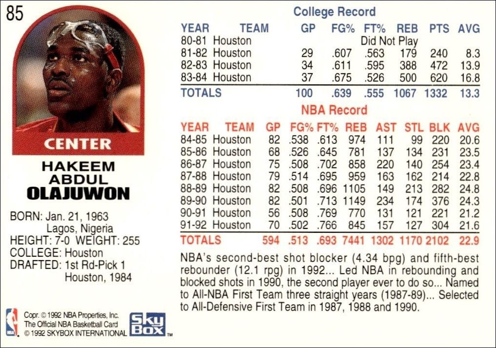 1992-93 Skybox Hakeem Olajuwon #85 basketball trading card back