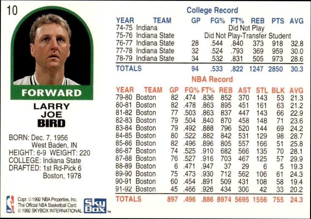 1992-93 Skybox Larry Bird #10 basketball trading card back
