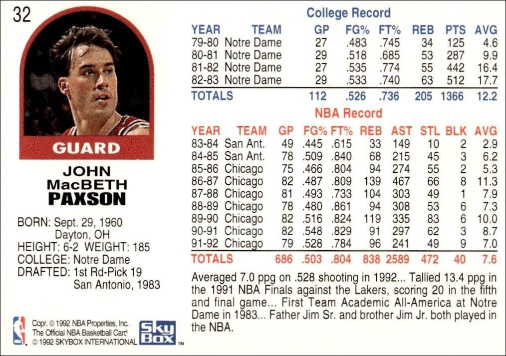 1992-93 Skybox John Paxson #32 basketball trading card back