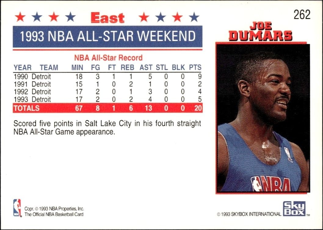 1993-94 Skybox Joe Dumars #262 basketball trading card back