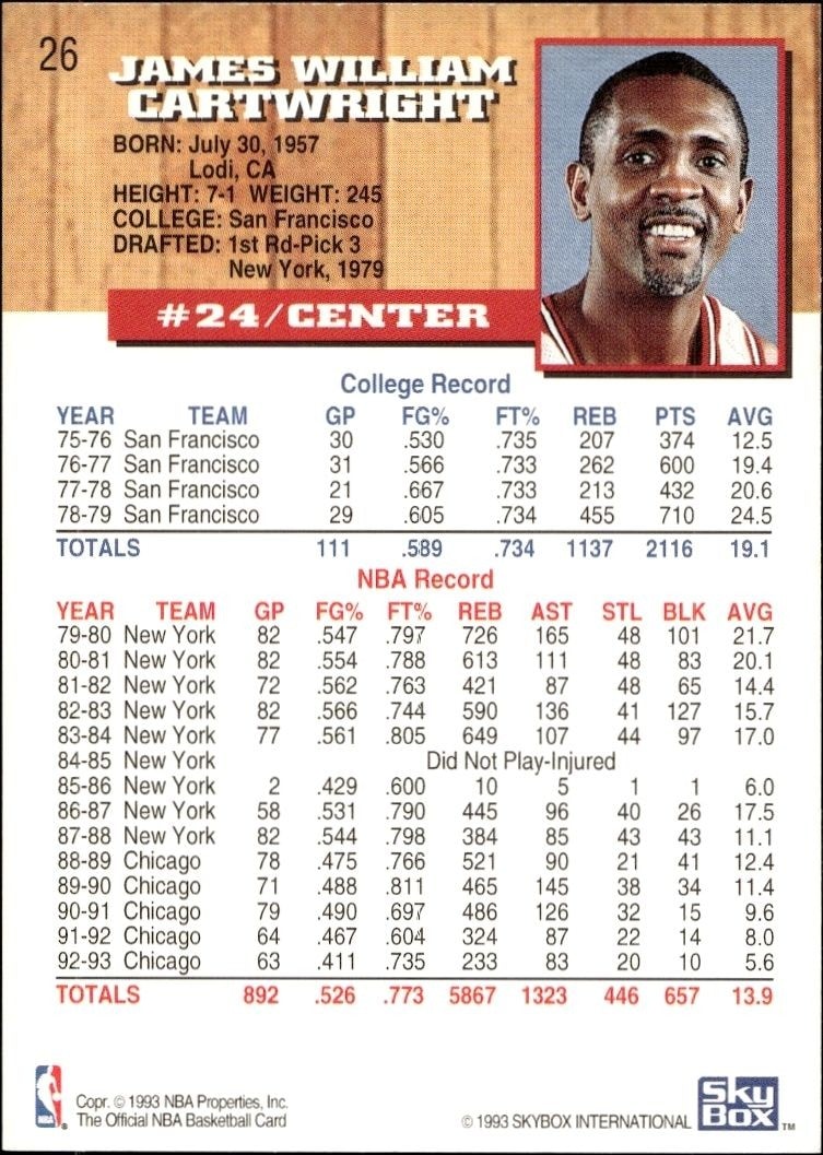 1993-94 Skybox Bill Cartwright #26 basketball trading card back