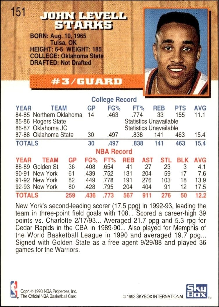 1993-94 Skybox John Starks #151 basketball trading card back