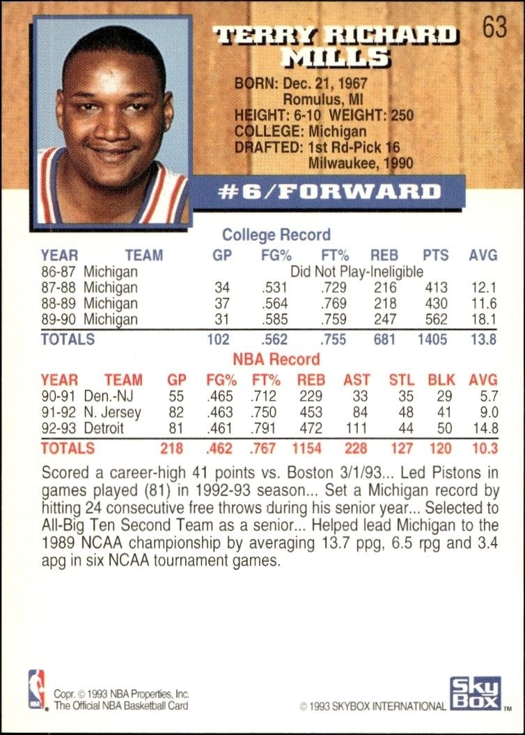 1993-94 Skybox Terry Mills #63 basketball trading card back