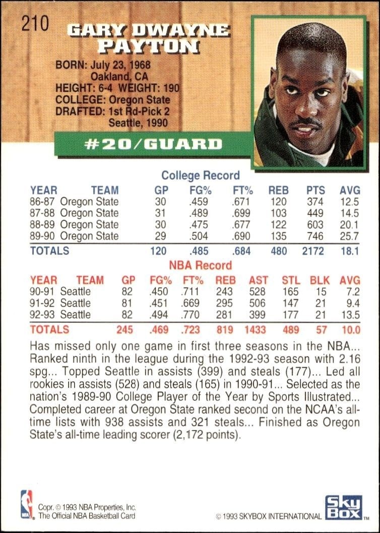 1993-94 Skybox Gary Payton #210 basketball trading card back